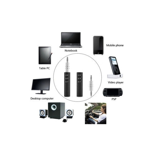 Kit receptor Bluetooth auto handsfree si audio cu mufa jack  Cod: BT450