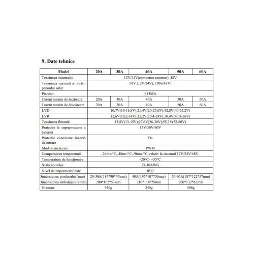 Regulator tensiune panou solar 20A 12V 24V cu 2 porturi USB IP32 Cod: BK87458
