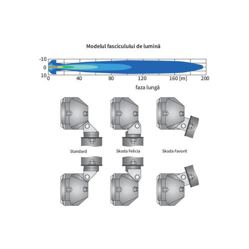 Proiectoare halogen faza lunga H3 180x86 mm cu grila set 2 bucati Cod: 06525/HP2.11047