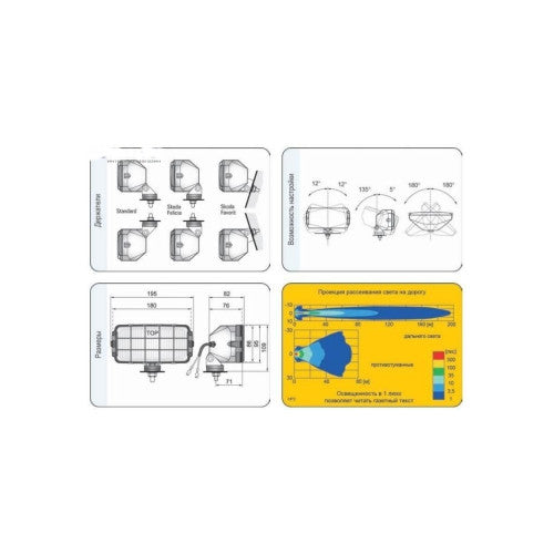 Proiectoare halogen faza lunga H3 180x86 mm cu grila set 2 bucati Cod: 06525/HP2.11047