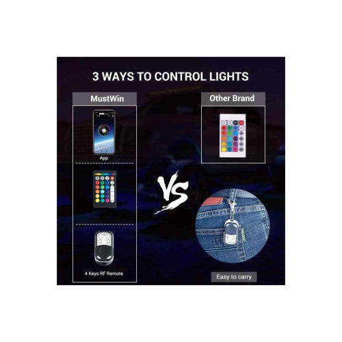 Kit lumini sub masina RGB Rock Light 8 module 12V Bluetooth Cod: SPT1508C2-8