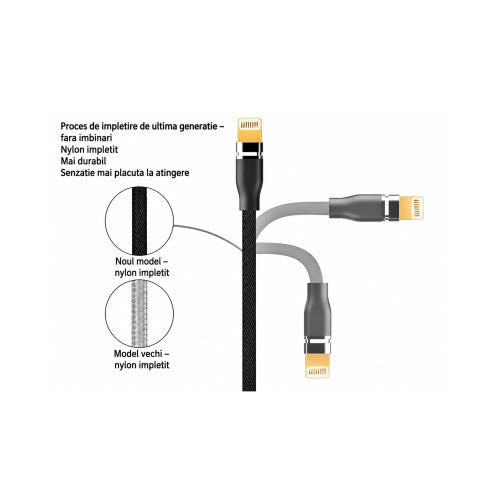 Cablu incarcare 3 in 1 impletit USB-A la Type C Micro USB si Lightning 3.4A Quick Charge negru 1.20 m Cod: C36