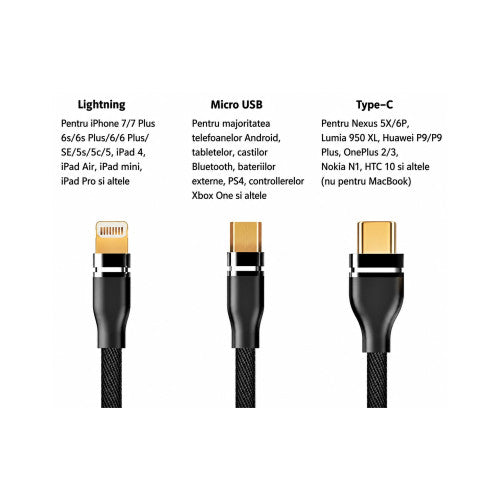 Cablu incarcare 3 in 1 impletit USB-A la Type C Micro USB si Lightning 3.4A Quick Charge negru 1.20 m Cod: C36