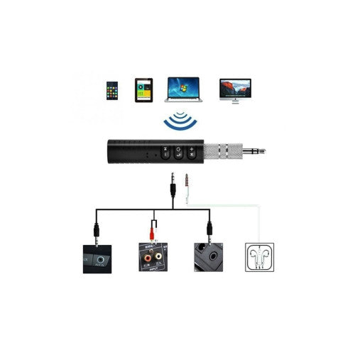Kit receptor Bluetooth auto handsfree si audio cu mufa jack  Cod: BT450