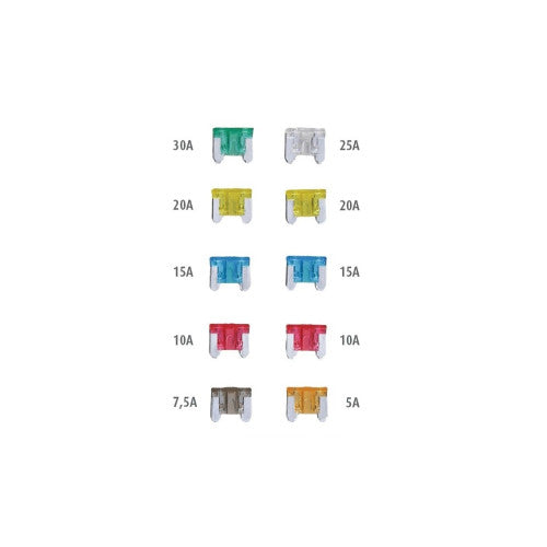 Set 100 sigurante Mini